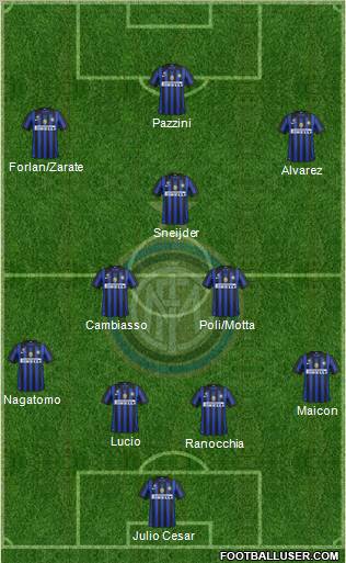 F.C. Internazionale Formation 2011
