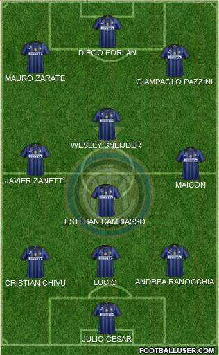 F.C. Internazionale Formation 2011