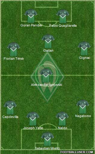 Werder Bremen Formation 2011