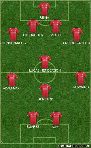 Liverpool Formation 2011