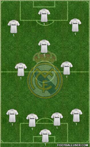 Real Madrid C.F. Formation 2011