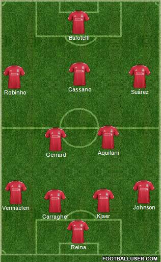 Liverpool Formation 2011