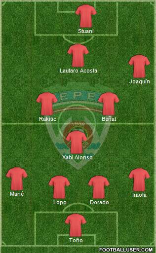Terek Grozny Formation 2011