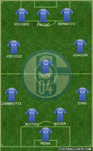 FC Schalke 04 Formation 2011