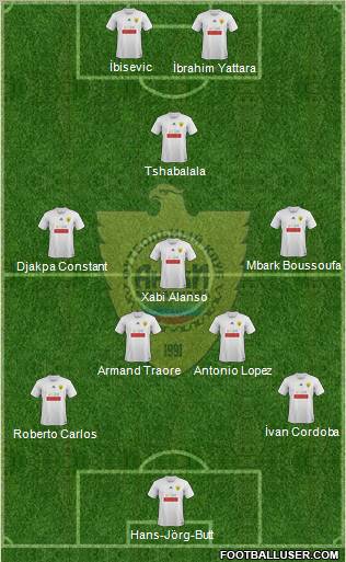 Anzhi Makhachkala Formation 2011