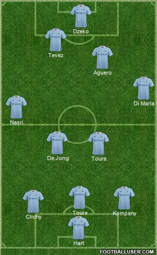 Manchester City Formation 2011