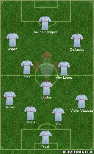 R.C. Celta S.A.D. Formation 2011