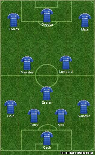 Chelsea Formation 2011