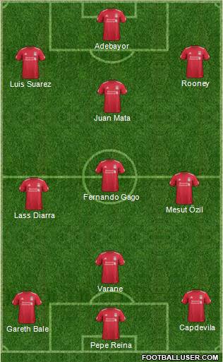 Liverpool Formation 2011