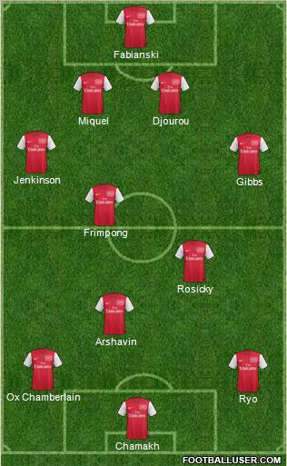 Arsenal Formation 2011