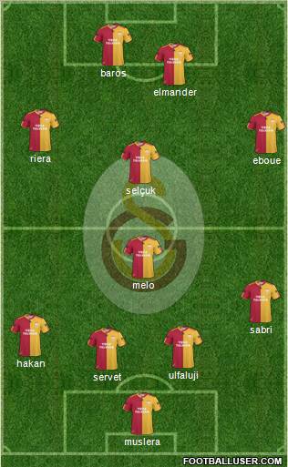 Galatasaray SK Formation 2011