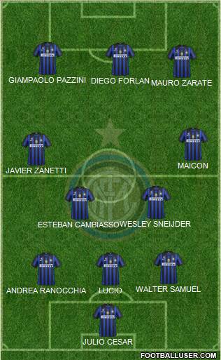 F.C. Internazionale Formation 2011