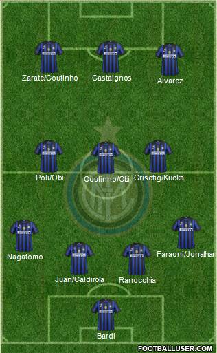 F.C. Internazionale Formation 2011