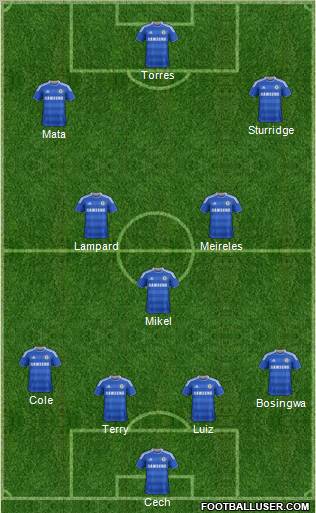 Chelsea Formation 2011