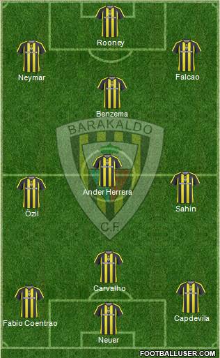 Barakaldo C.F. Formation 2011