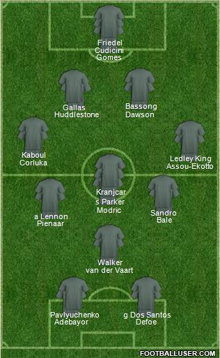 Tottenham Hotspur Formation 2011