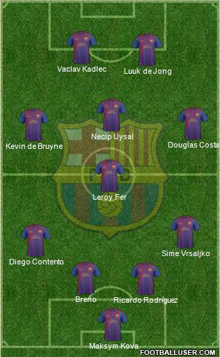 F.C. Barcelona B Formation 2011
