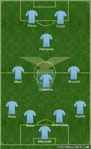 S.S. Lazio Formation 2011
