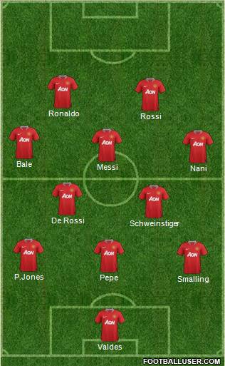Manchester United Formation 2011