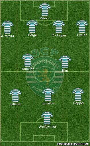 Sporting Clube de Portugal - SAD Formation 2011