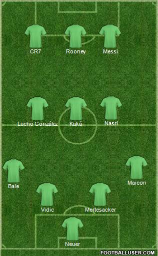 Dream Team Formation 2011