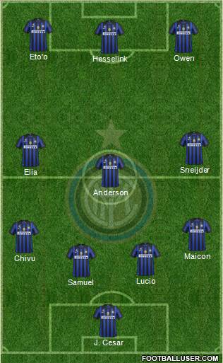 F.C. Internazionale Formation 2011