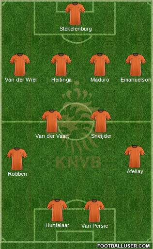 Holland Formation 2011