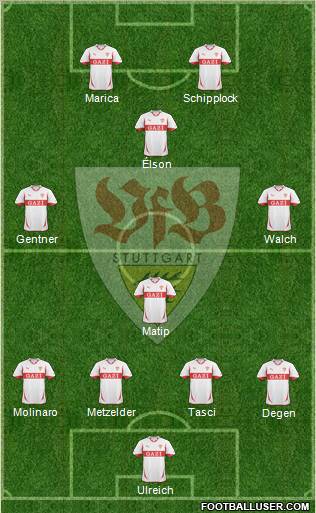 VfB Stuttgart Formation 2011