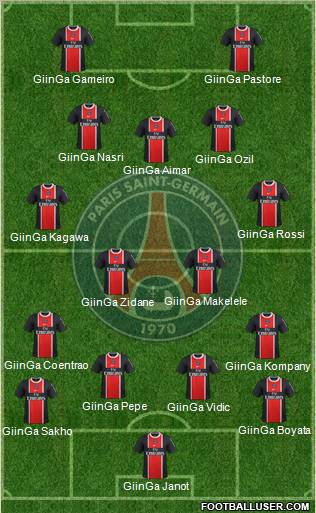 Paris Saint-Germain Formation 2011
