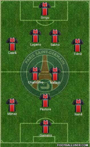 Paris Saint-Germain Formation 2011