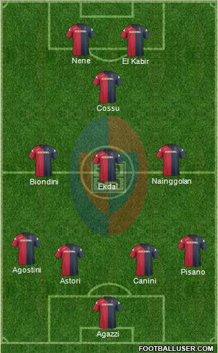 Cagliari Formation 2011