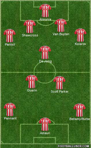Stoke City Formation 2011