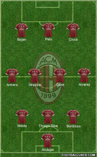 A.C. Milan Formation 2011