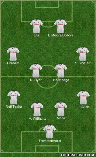 Swansea City football formation