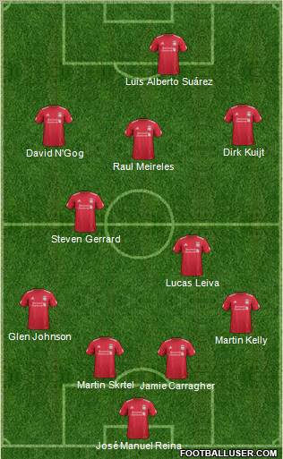 Liverpool Formation 2011