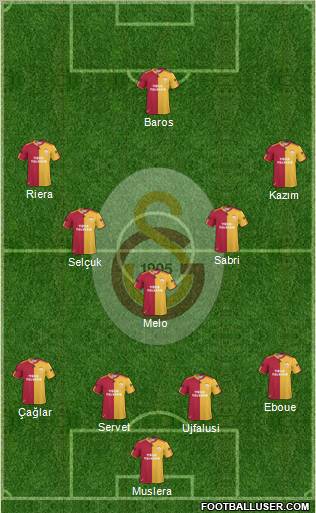 Galatasaray SK Formation 2011