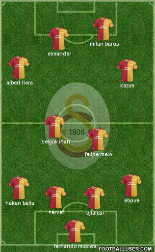 Galatasaray SK Formation 2011