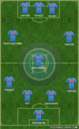 Napoli Formation 2011