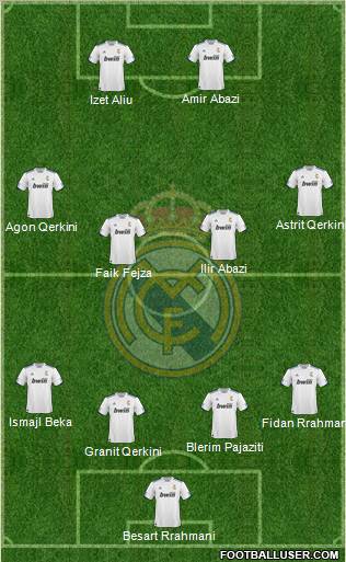R. Madrid Castilla Formation 2011