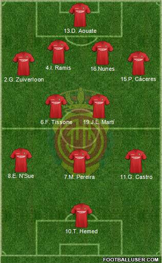 R.C.D. Mallorca S.A.D. 4-2-3-1 football formation