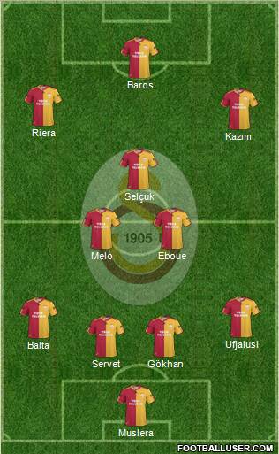Galatasaray SK Formation 2011