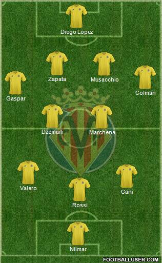 Villarreal C.F., S.A.D. Formation 2011