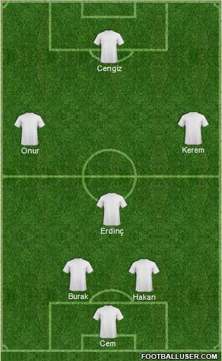 Champions League Team Formation 2011