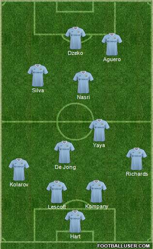 Manchester City Formation 2011
