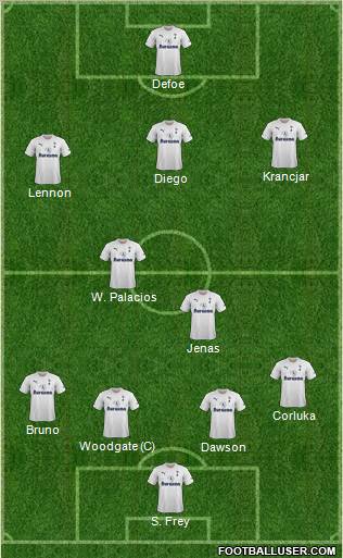 Tottenham Hotspur Formation 2011