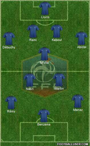 France Formation 2011