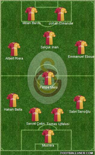 Galatasaray SK Formation 2011