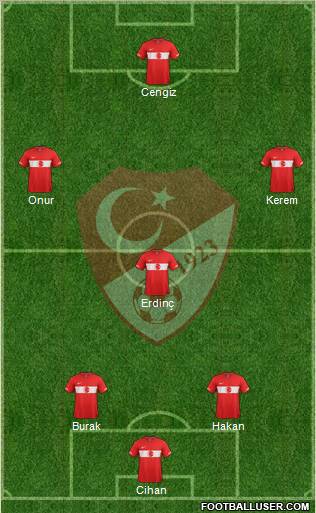 Turkey Formation 2011