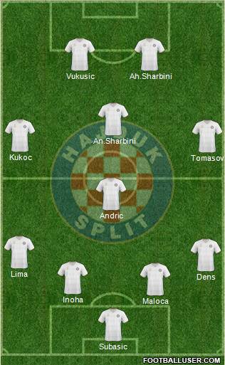 HNK Hajduk Formation 2011