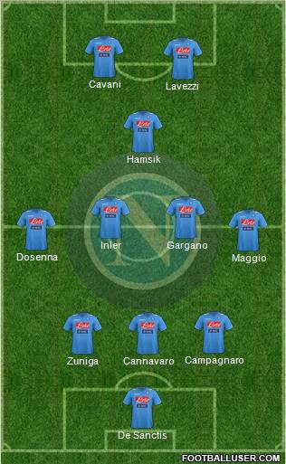 Napoli Formation 2011